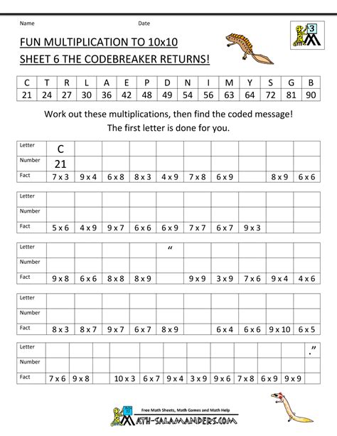 Afbeeldingsresultaten voor Different Types of Code Breaking