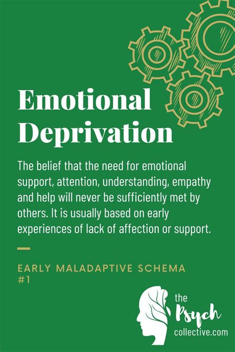 Image result for Schema Meaning