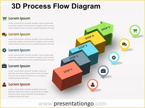 Image result for Flowchart PowerPoint Template