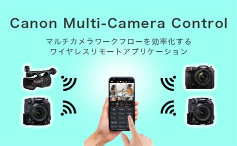 Multi Controller Key of a Camera に対する画像結果