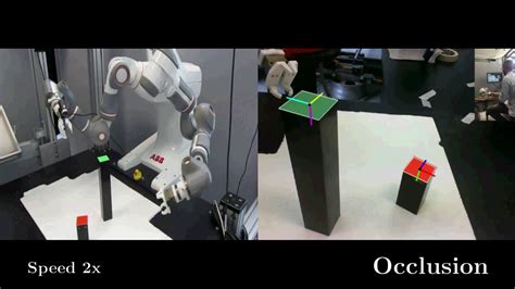 Image result for Computer Vision Occlusion Using Robotic Arm