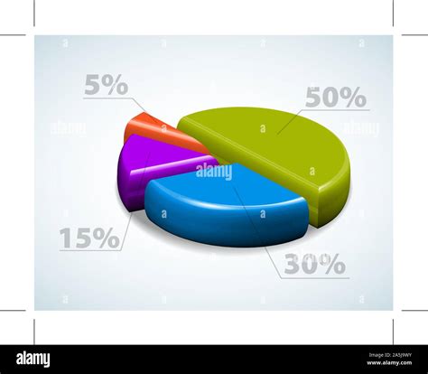 Image result for 3D Pie Graph Example