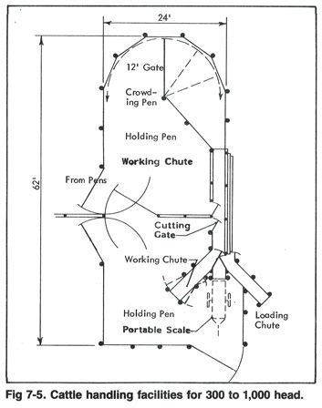Toradh íomhá ar Box Handler Design Ideas