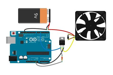 Toradh íomhá ar Arduino Uno Programm for IR Sensor