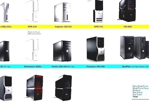 Image result for Dell Computer Types