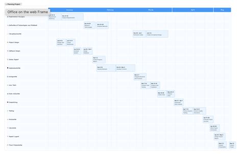 Image result for Project Network Table