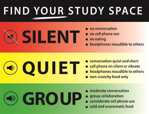 Afbeeldingsresultaten voor Quiet Study Area Library Sign