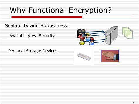 Image result for Functional Encryption