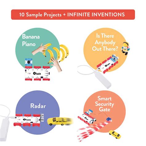 Image result for Coding Science Museum