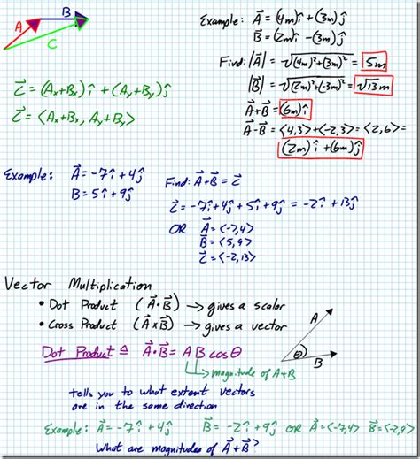 Vector Math/Physics に対する画像結果