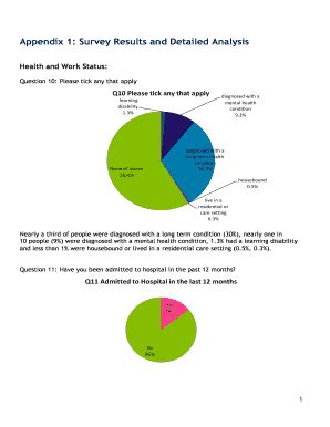 Image result for Google Survey Appendix Example