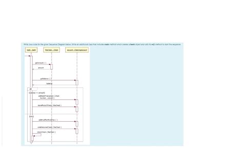 Image result for Draw a Sequence Diagram of Java Program