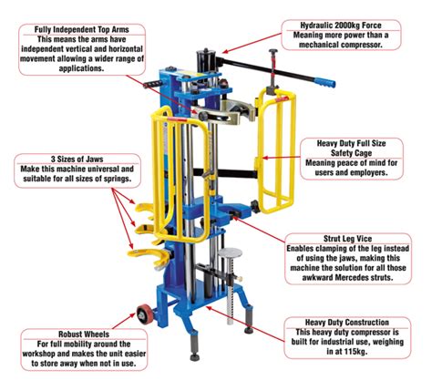 Image result for Launch Spring Compressor