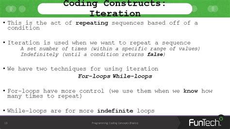 Image result for Code Construction Iteration
