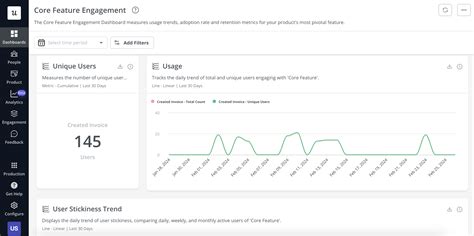 Image result for User Guide Example for Data Anlytics Dashboard