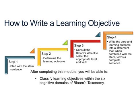 Image result for How to Write Objective in Assignment