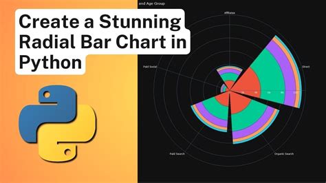 Image result for Radial Bar Chart Python