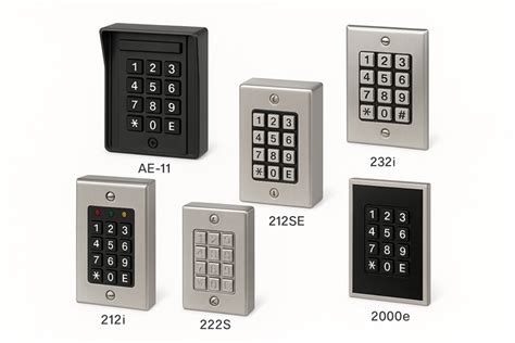 Image result for IEI 121I Keypad Set Output Time