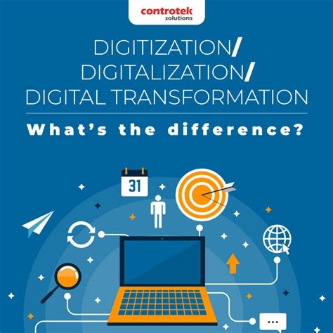 Image result for Digitization Digitalization