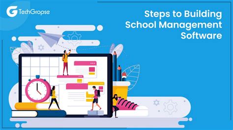 Image result for School Management Software Posts