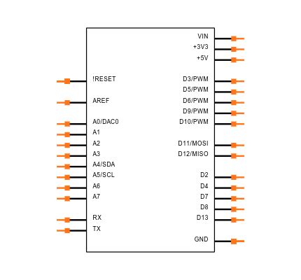 Image result for Symbol of a Arduino Nano