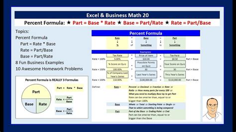 Image result for Base Calculation in Excel