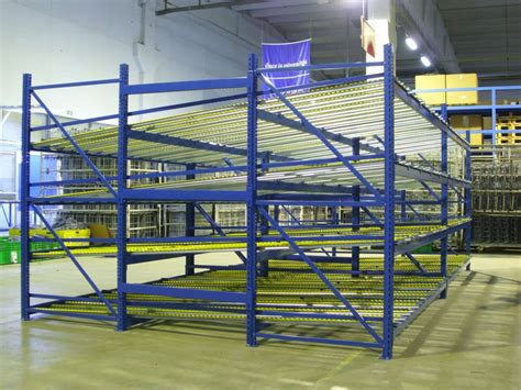 Image result for Sliding Shelving System