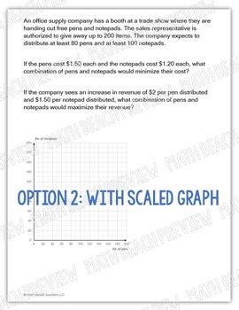 Image result for Linear Programming Poster