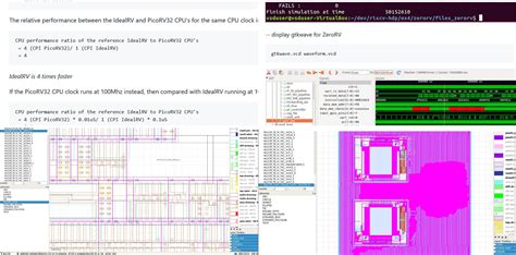 Image result for VLSI Design Software