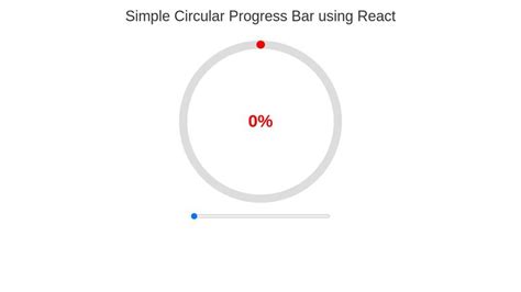 Circle Progress Bar in CodePen に対する画像結果