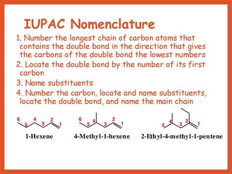 IUPAC Structures に対する画像結果
