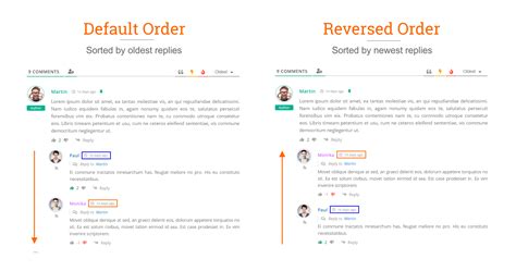 Comment Thread On a Blog に対する画像結果