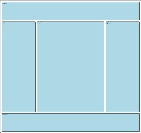 HTML Grid Template に対する画像結果