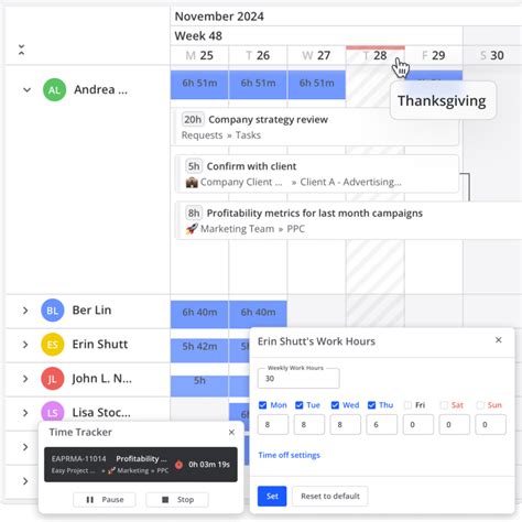 Image result for Engineer Workload Management