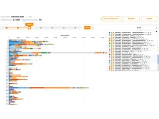 Interactive and Exploratory Visualization に対する画像結果