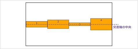 Align CSS に対する画像結果