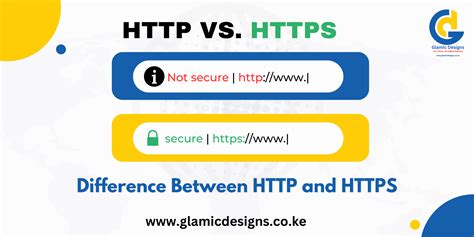 Image result for Difference Between HTTP and Https in Tabular Form