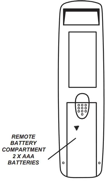 Toradh íomhá ar Gas Log Remote Control Installation