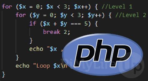 Image result for PHP Line Break Code