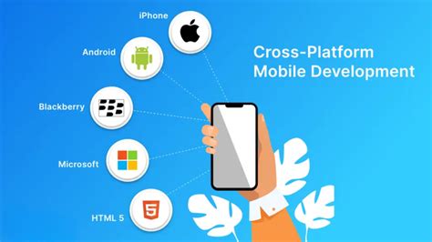 Image result for Multi-Platform Mobile App Development