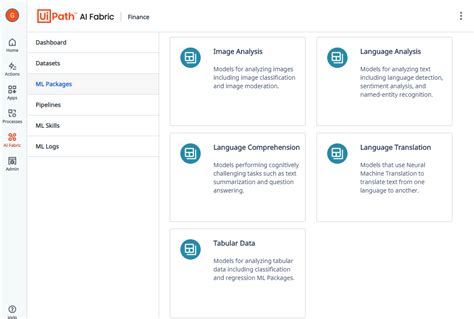Image result for UiPath Automation