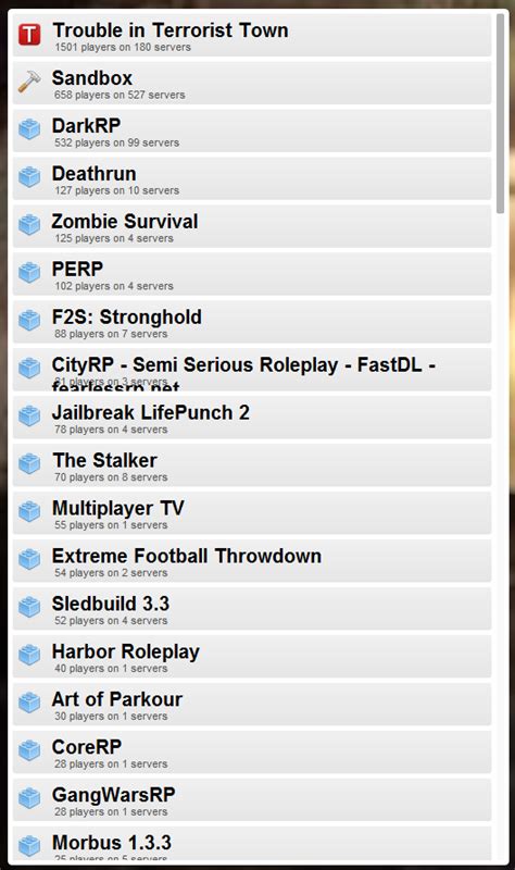 Image result for Garry's Mod Multiplayer