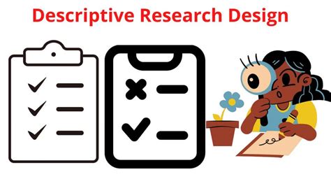 Image result for Descriptive Research Design