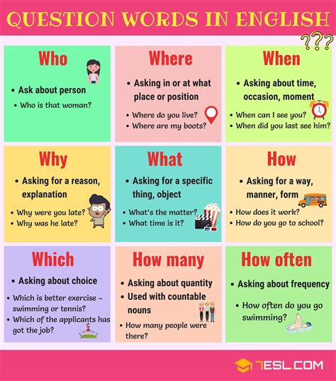 Que ES Question Form に対する画像結果