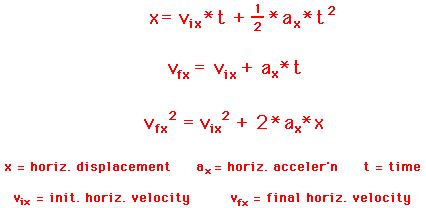 Afbeeldingsresultaten voor Time Formula Projectile Motion