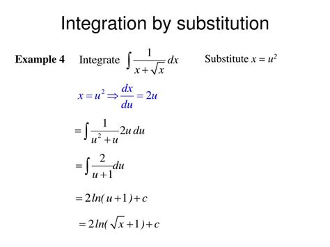 Algorithm Integration by Substitution に対する画像結果