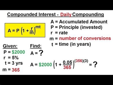 Image result for Daily Compound Interest Formula