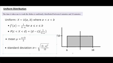 Image result for Discrete Uniform Distribution Formula for Standard Deviation