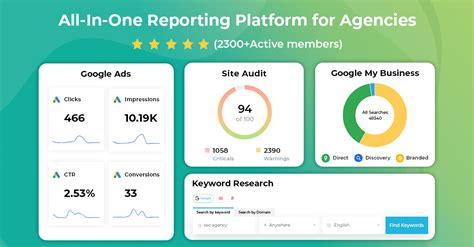 Image result for How to Find KeyWords