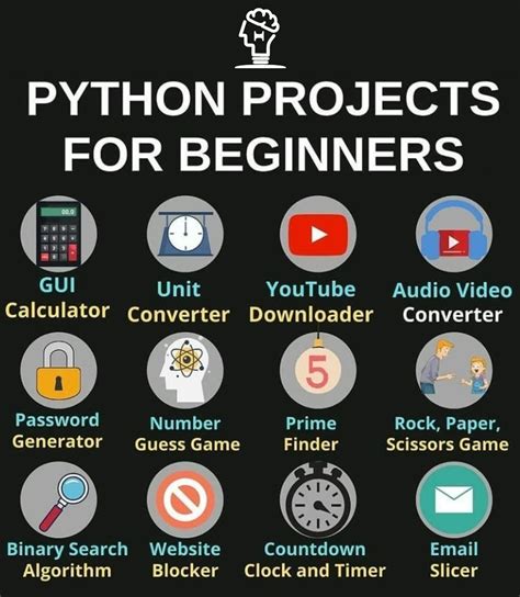 Bildergebnis für Python E Projects